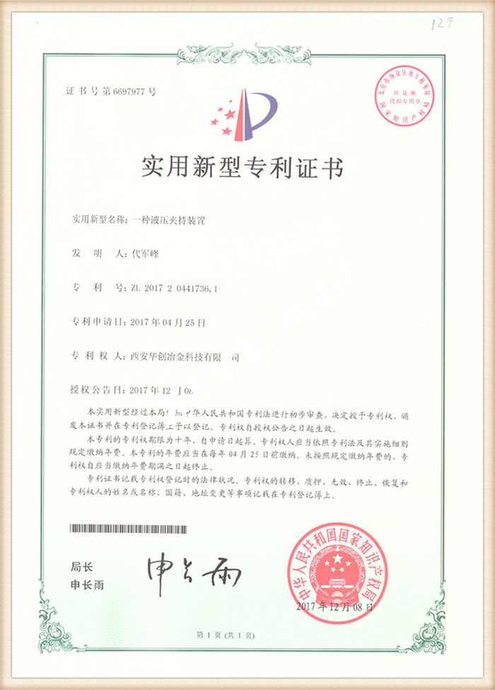 Corporate Patent20